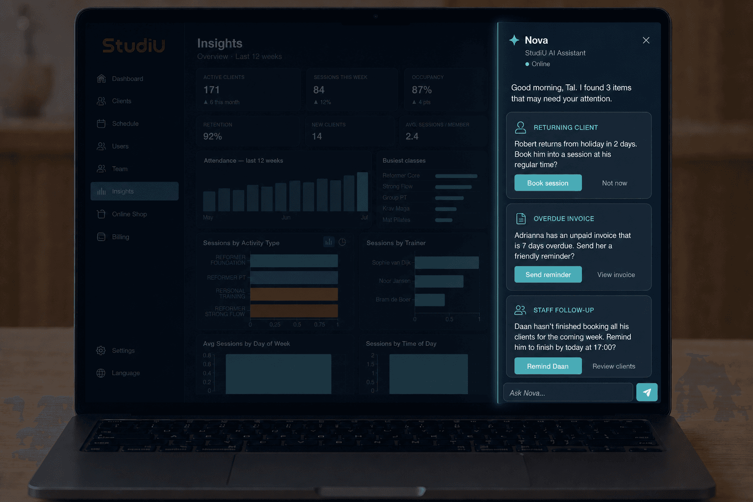 Het StudiU-inzichtendashboard, waarop Nova een klant terug van vakantie of blessure, een achterstallige factuur en een teamtaak toont.